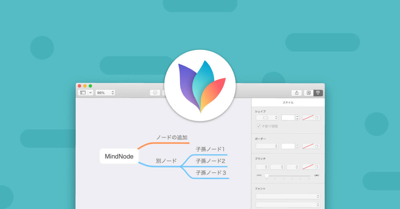 Macのキレイなマインドマップアプリ Mindnode 6 Webrandum