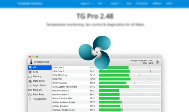 CPUの温度が熱すぎるのを防ぐMacのファンコントロールアプリ