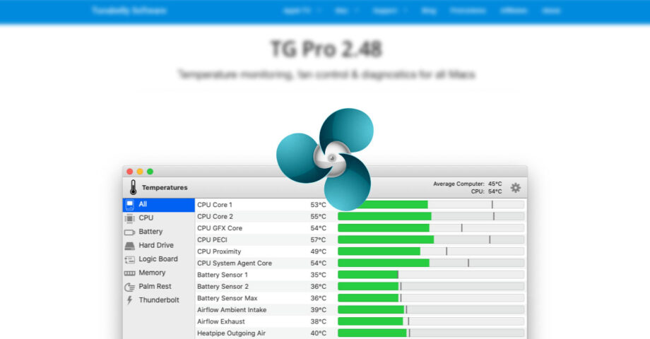 CPUの温度が熱すぎるのを防ぐMacのファンコントロールアプリ
