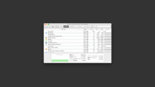 mds？kernel_task？アクティビティモニタで表示されるパッと見なにか分からないプロセス名まとめ
