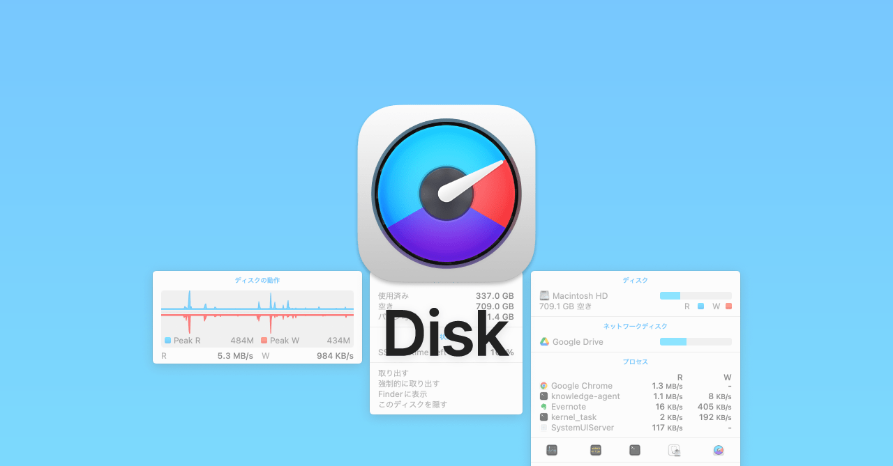iStat Menusの「ディスク」アイコン表示と設定