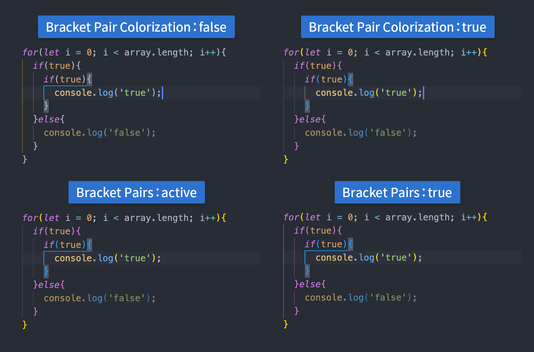 「Bracket Pair Colorization」と「Bracket Pairs」の設定による表示の変化